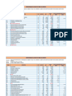 Cronograma de Adquisición de Materiales