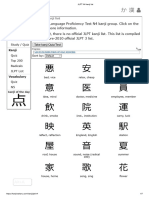 JLPT N4 Kanji List