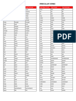 Irregular Verbs 2024