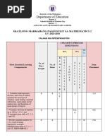 q3 Mathematics 2