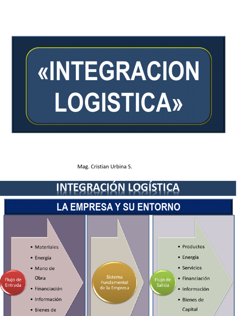 Integración Logística en la Empresa | PDF | Logística | Cadena de ...