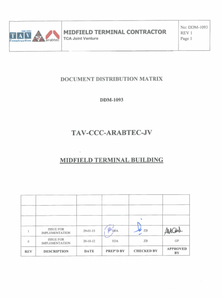DDM 1093 | PDF
