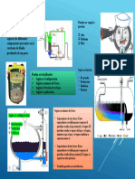 Separadores de Fluidos