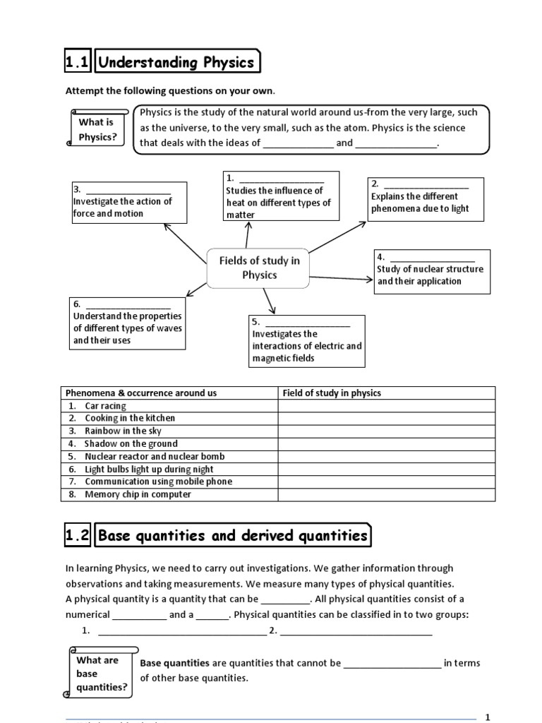 IGCSE Physics Worksheet-Measurement | Observational Error | Force