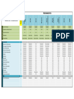 Matriz Treinamento