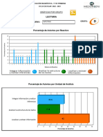 15EPR0251C.1Informe Uni Analisis Grupo Lec5°grado - Grupo (D) .1aplic