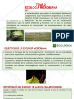 Tema 2. Ecologia Microbiana, La Celula , Microorganismos Industriales y Areas de Aplicacion