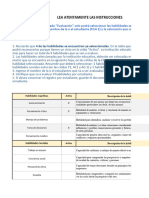 Simulador Calificación Acompañamiento Integral en El Aula 2024 - 02 - 06vf