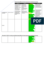 CSTP 2 CTP Contiuum 03 10 24 Plowman