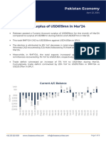 Pakistan Economy - BOP-1