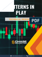 Chase Weekly Technical Analysis Report (22-April-2024)