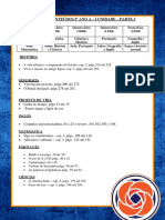 5º Ano Cronograma I - Parte 2 - 2024-1