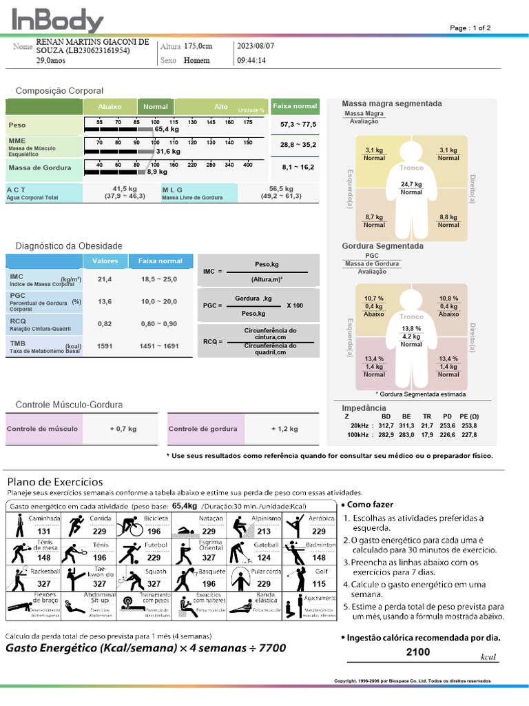 Bioimpedancia - Ago:2023 | PDF | Tamanho humano | Nutrição
