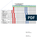 Jadwal Supervisi Akademik