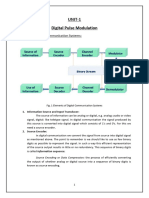 Digital Communications - Matrial
