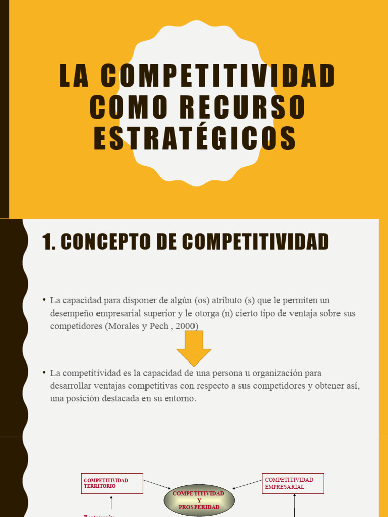 Claves de la Competitividad Empresarial | PDF | Business | Ventaja ...