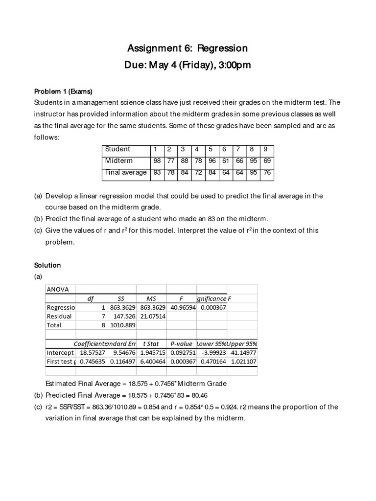 Assignment 6 Regression Solution PDF | PDF | Regression Analysis ...