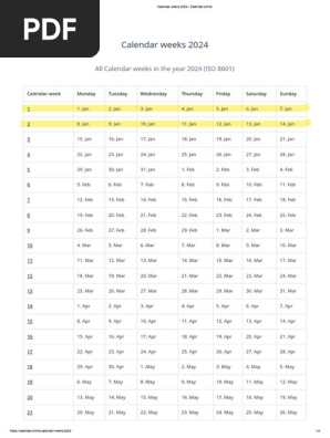 Calendar weeks 2024