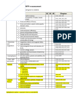 Topic List For The MYP Physics Final Assesment