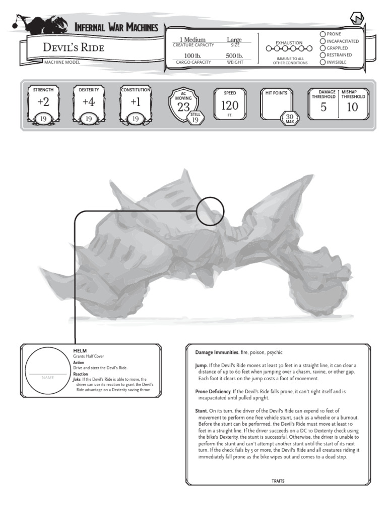 Devil's Ride Infernal War Machine Guide | PDF | Vehicles | Transport