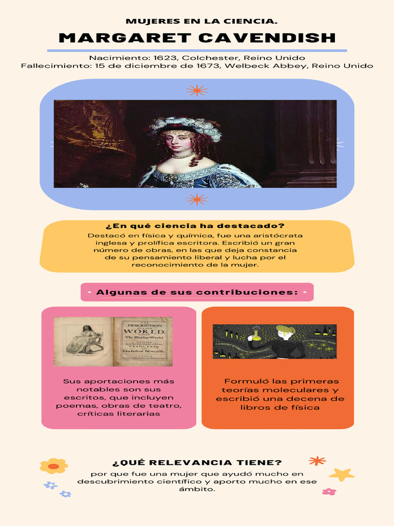 Margaret Cavendish Pdf