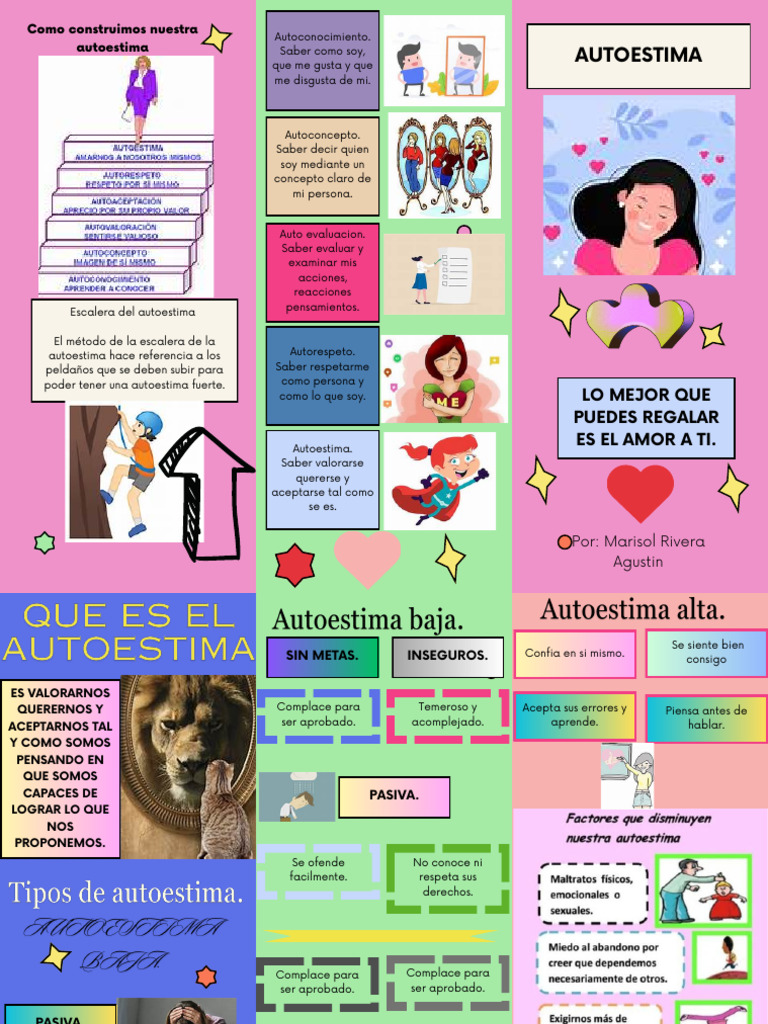 Escalera de la Autoestima: Claves y Actividades | PDF | Autoestima ...