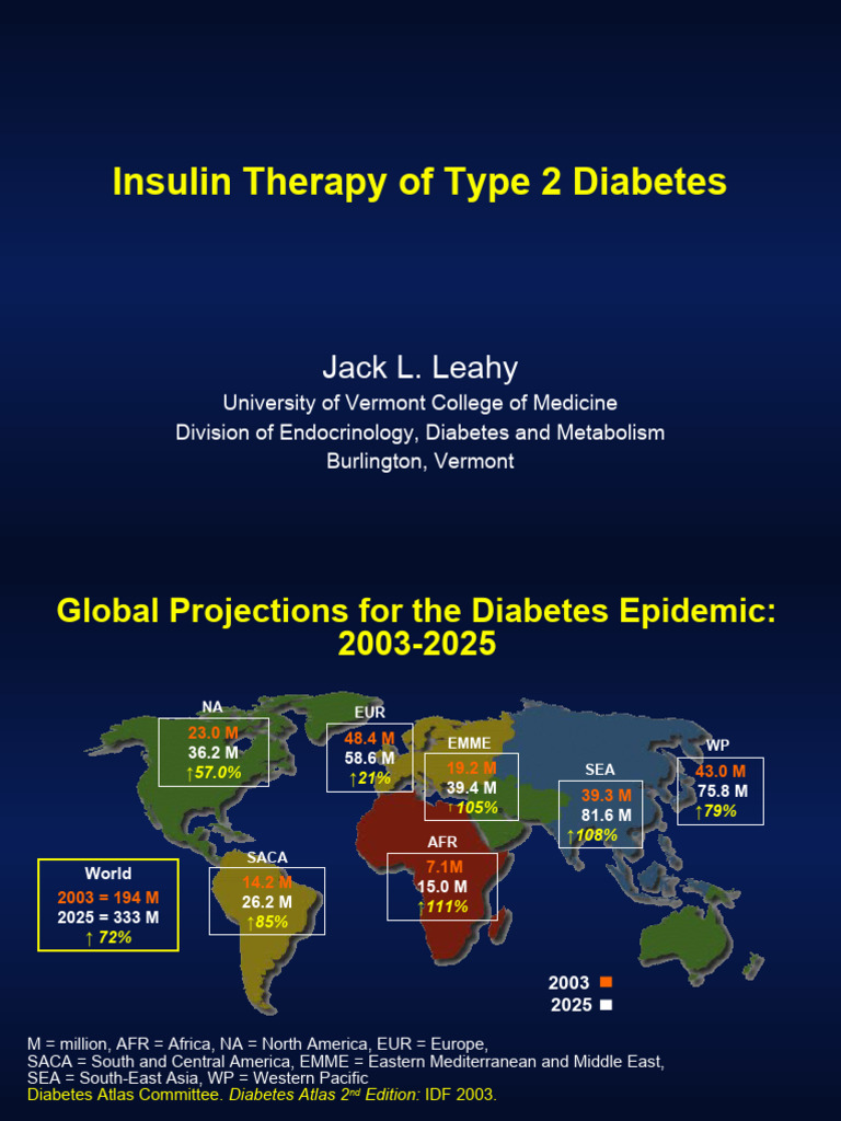 Insulin Therapy Strategies for Type 2 Diabetes | PDF | Glycated ...