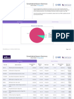 Cas Summary Report 2022 08 19 123504