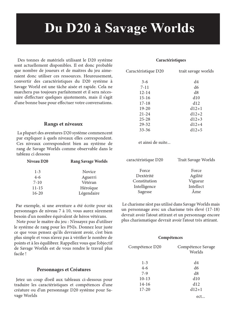 Du D20 À Savage Worlds: Rangs Et Niveaux | PDF | d20 System | Jeux de table