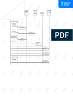 Diagrama de Secuencia