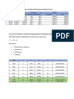 Data Penumpang