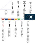 FP Gestão de Trafego - Serviço de Gestão de Tráfego