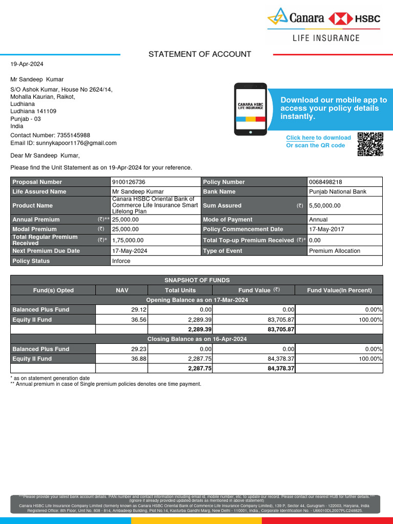 Unit Statement for Mr. Sandeep Kumar | PDF | Insurance | Personal Finance