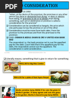 CHP 2 - Law of Contract