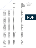 Beneficiarios Cepadem Emitidos Por Entregar-14!11!2023