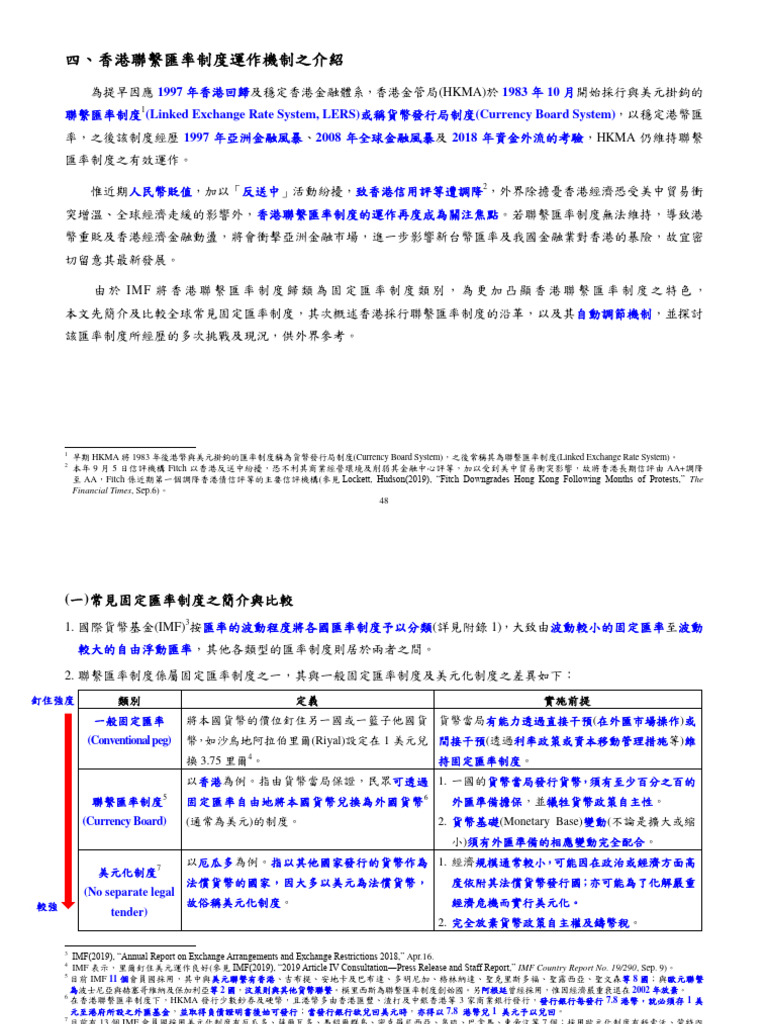 四、香港聯繫匯率制度運作機制之介紹| PDF