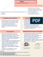 Rosa e Bege Gráfico Plano Açúcar Relatório de Química