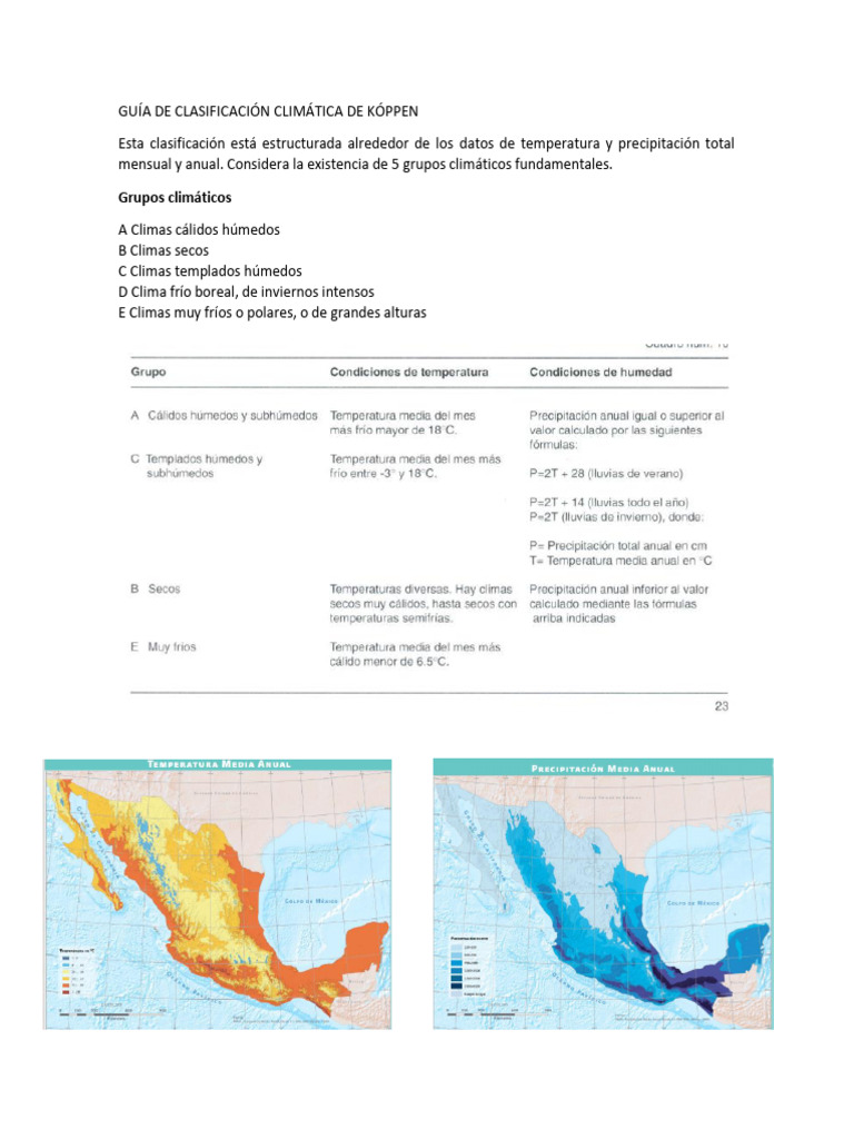 Guía de Climas según Kóppen | PDF | Clima | Clima templado