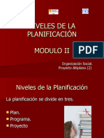 Niveles de La Planificación