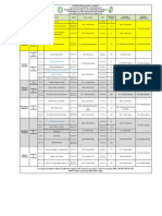 Re-Schedule BSCEET & BSCCET Mid Term Exam Date Sheet (Spring 2024)