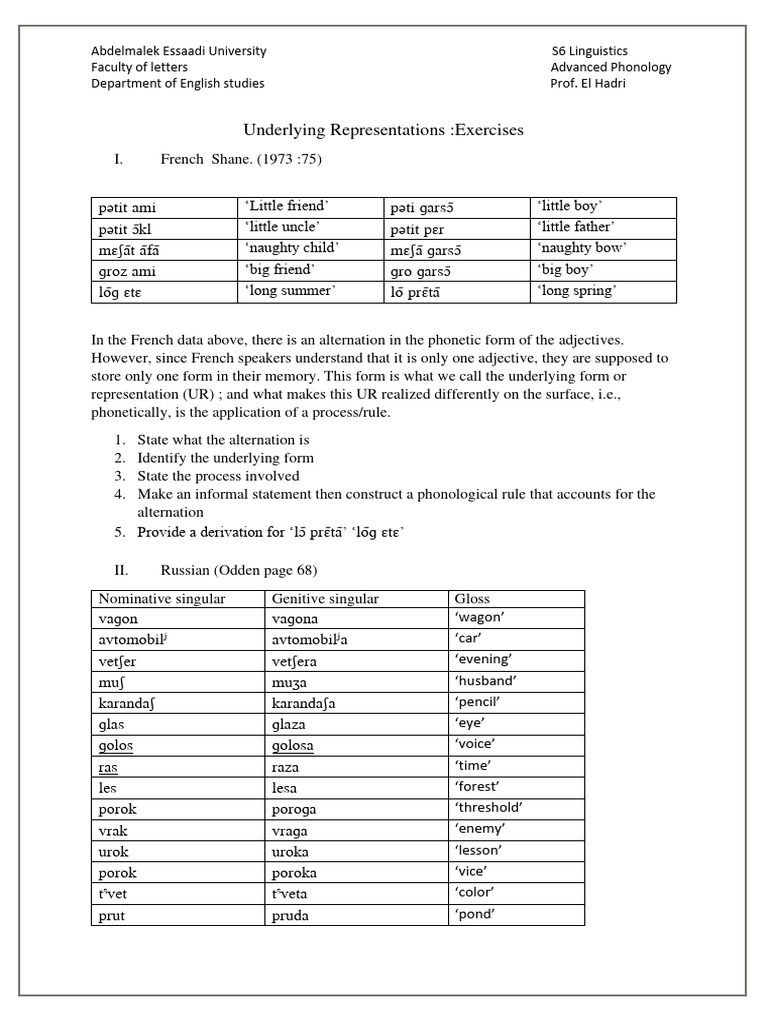 Underlying Forms in Phonological Analysis | PDF | Phonology | Syntax