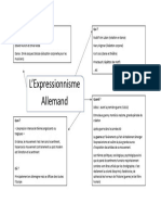 Carte L'expressionnisme Allemand