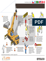 Ficha 028 Planificación Izaje y Aparejo