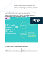 Difference Between NITI Aayog and Planning Commission