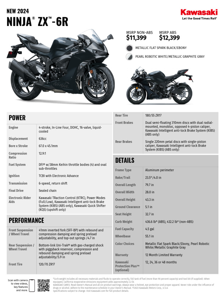 資料 2024 Ninja ZX 6r en Us Spec Sheet | PDF | Anti Lock Braking System