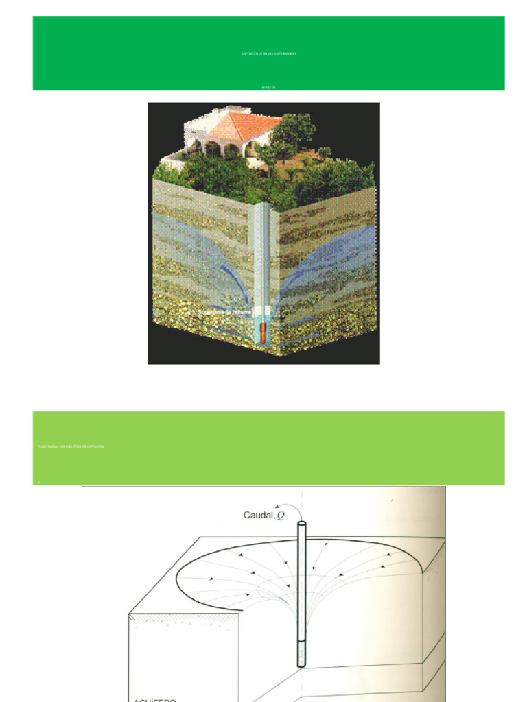 hidraulica-de-pozos-pdf-agua-subterr-nea-ecuaciones