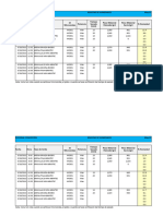 Registro Diario de Humedades