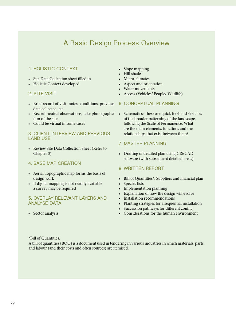 Design Process Summary | PDF | Geographic Information System | Computing