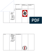 Cuadro Comparativo