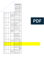 Matriz IPER TABIQUERIA